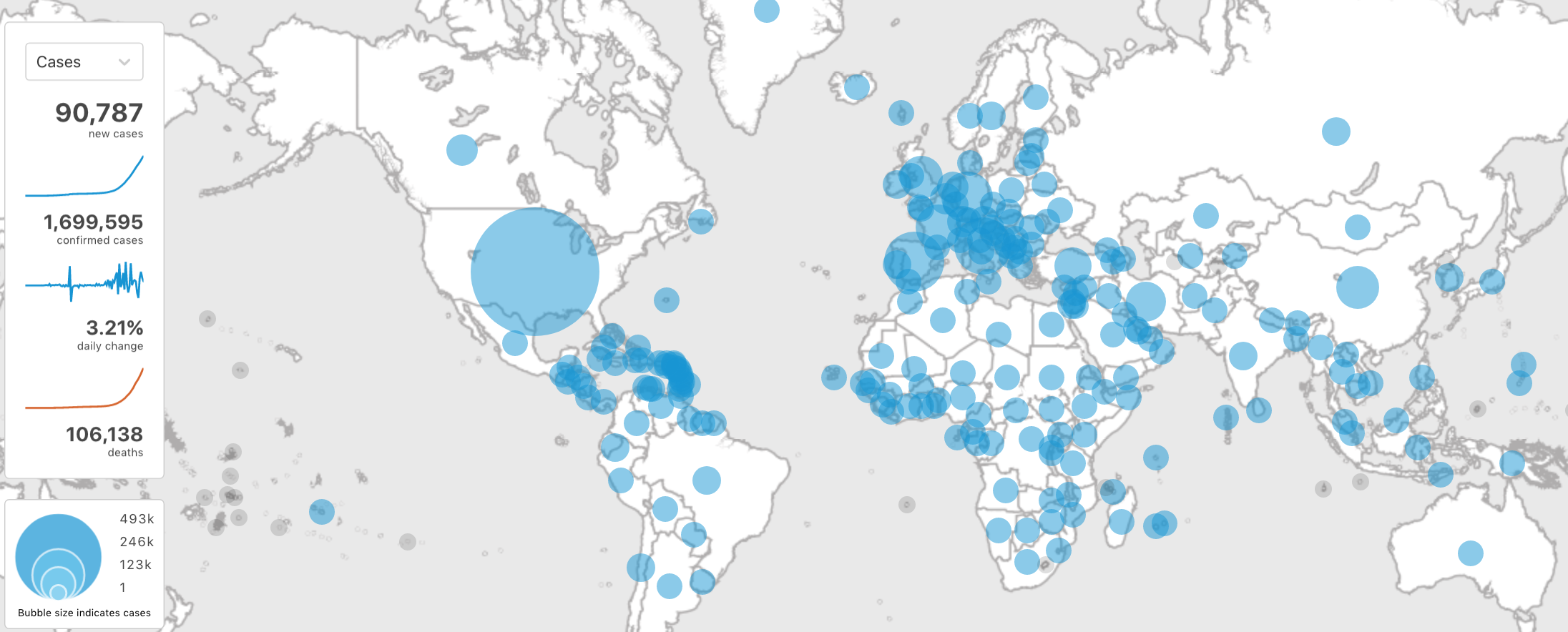 colour map